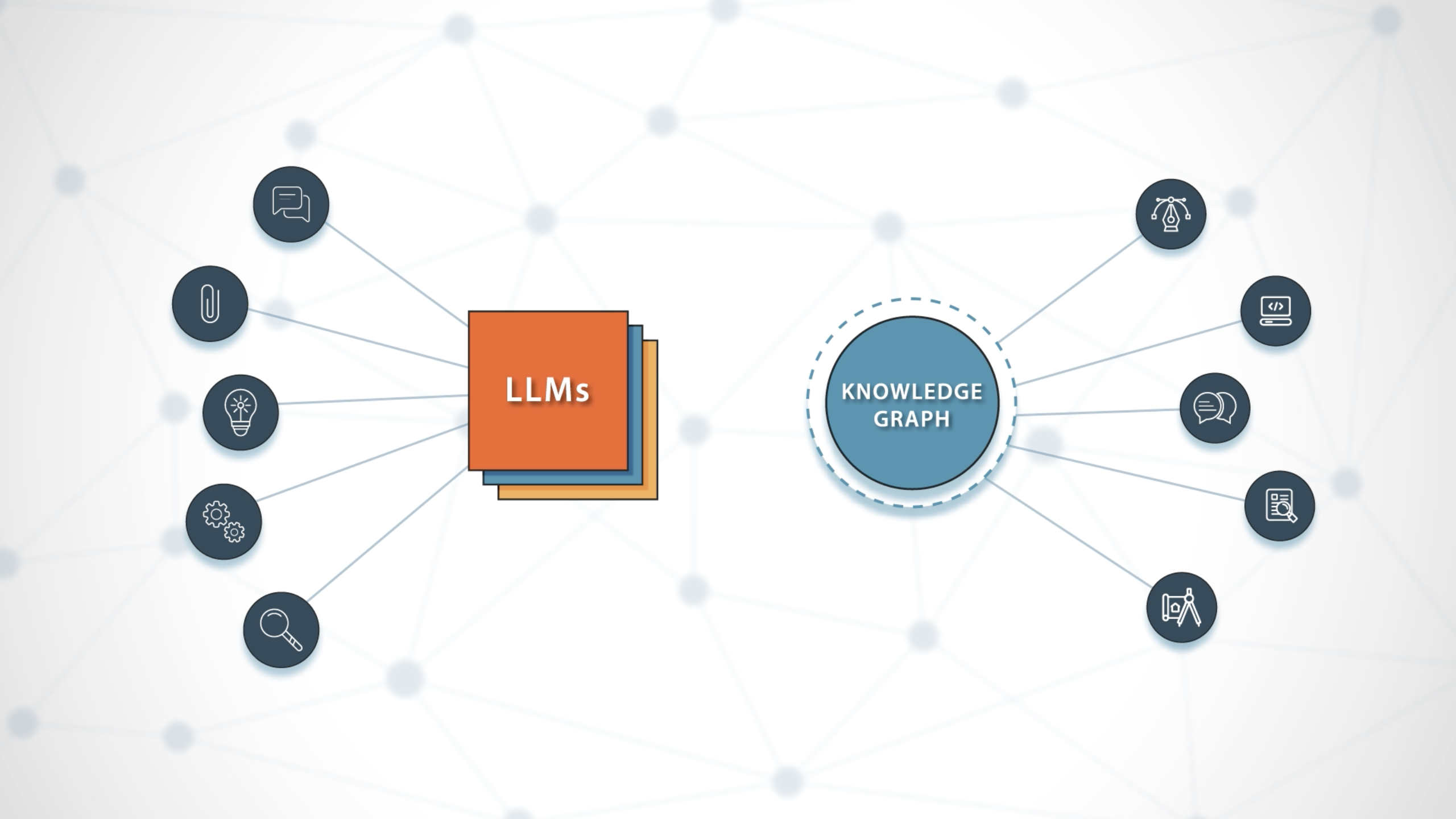 Knowledge Graph