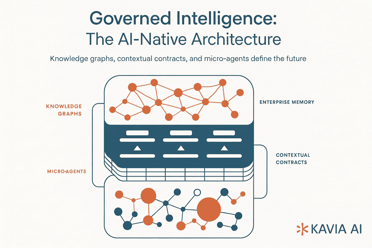 AI-Native Development: Beyond Low-Code and No-Code
